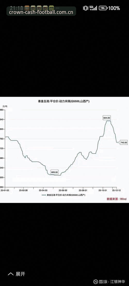 皇冠现金即时数据深度分析:老用户教你玩转HGCROWN足球投注的隐藏技巧